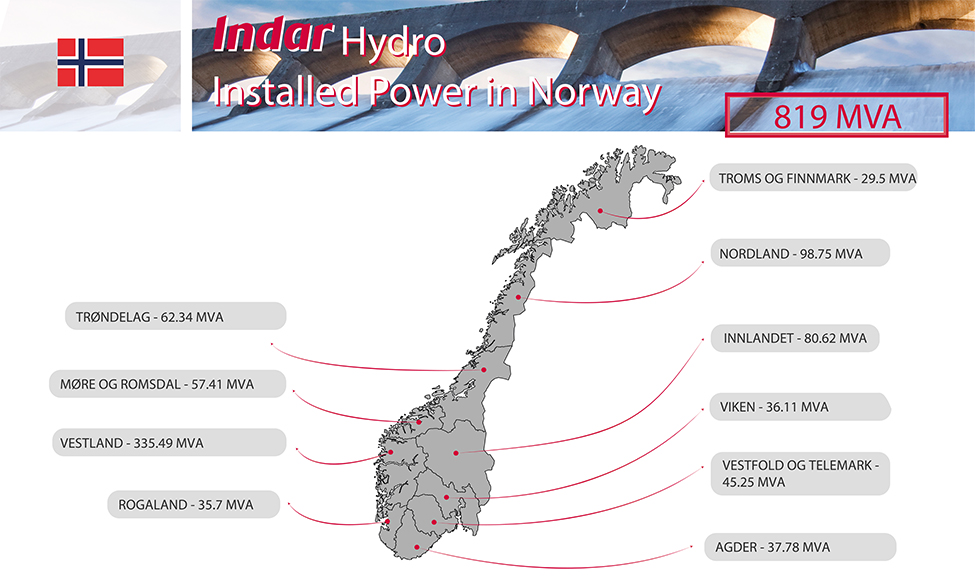 Norway reference map